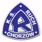 Ruch Chorzow